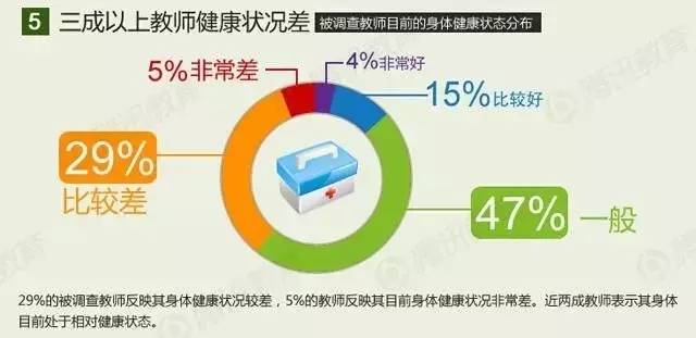 环评师报考条件_环评工程师收入